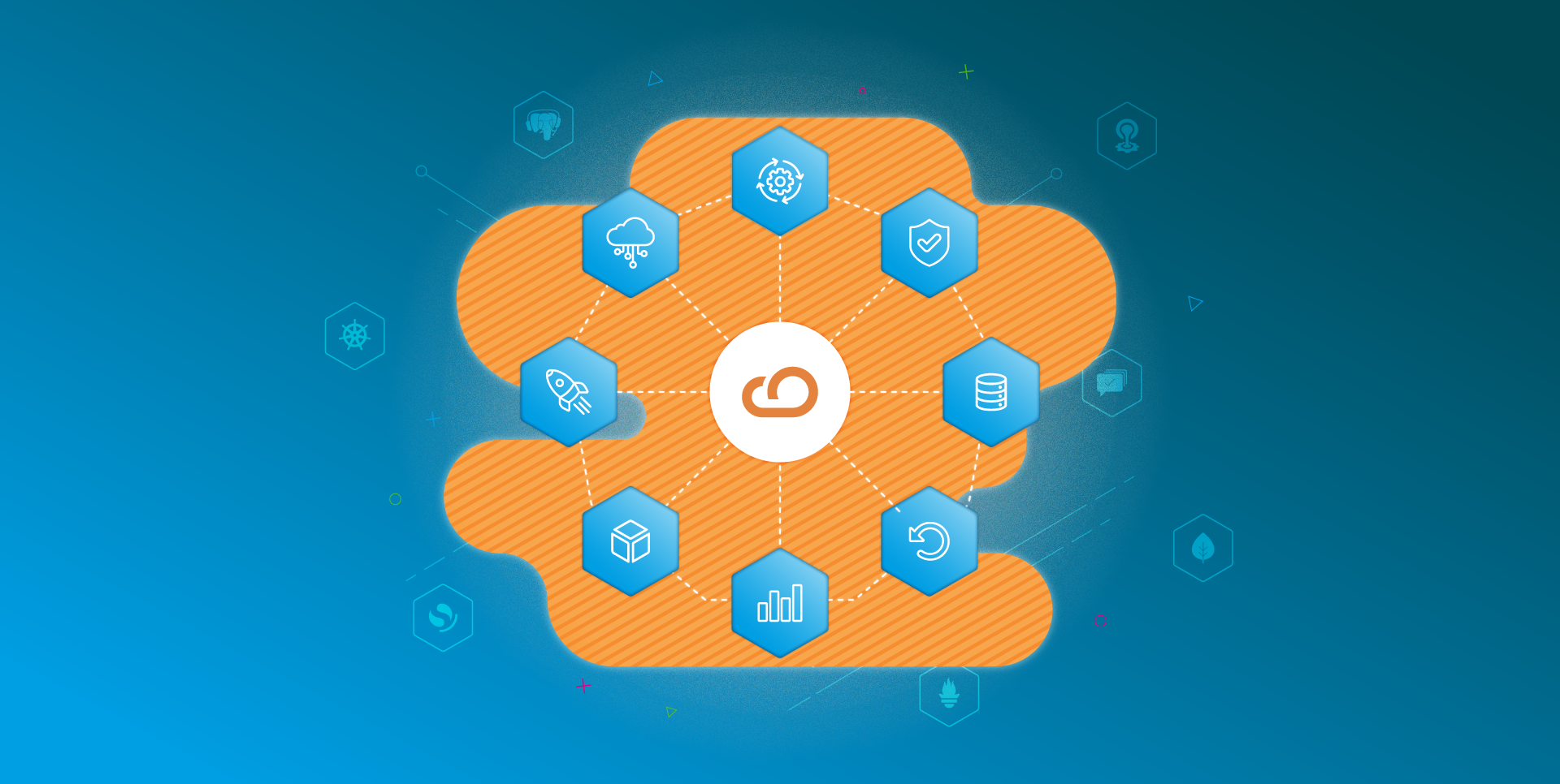 Benefits of Centrally Operated Application Development Platforms